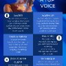 Tips Top Voice